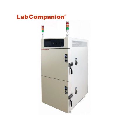ラボコンパニオンのパートナー - CITIC Kejiaxin (北京) Electrical Technology Research Institute Co.,Ltd.