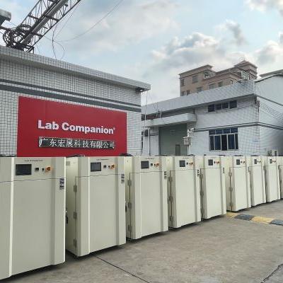 IEC60068-2 規格