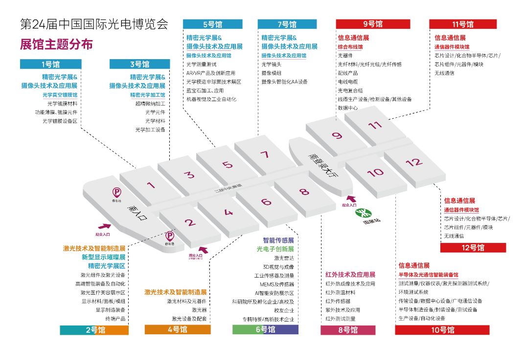 9月の黄金の秋に、ラボコンパニオンがCIOEに集まります